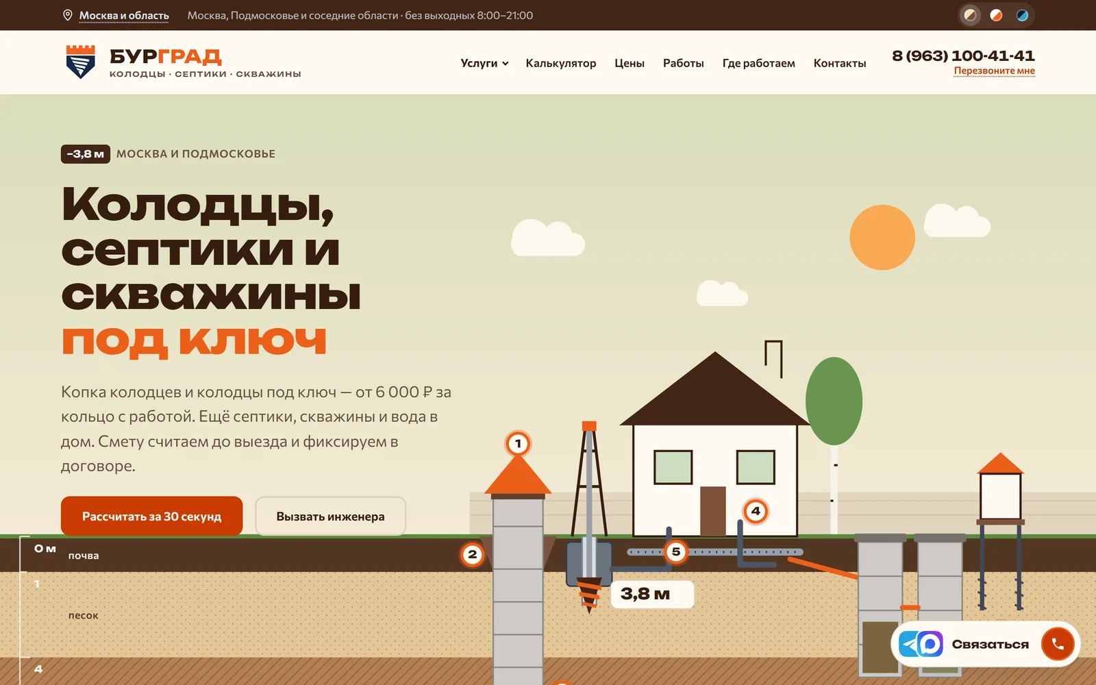 Главная «БурГрада»: рисованный разрез участка с колодцем, септиком и скважиной